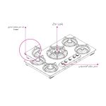 اجاق گاز مدل انیف کن