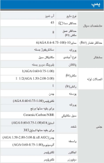 پمپ آب جتی یک اسب ابارا AGA 1.00 M/S