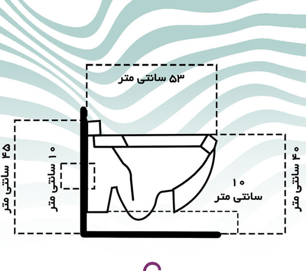 توالت وال هنگ گاتریا مدل لئو