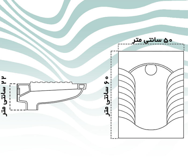 توالت زمینی ابرویی بزرگ طبی گاتریا